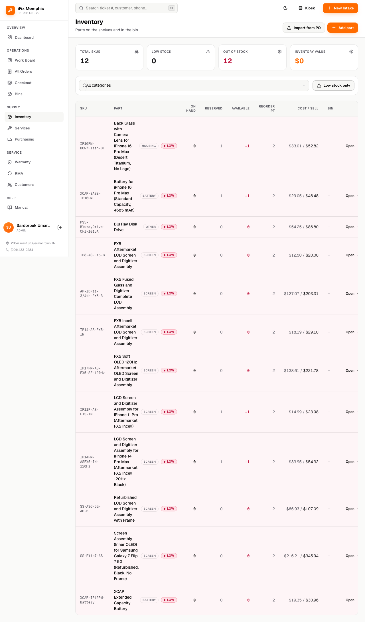 Manager inventory